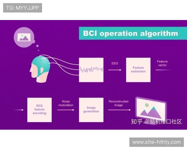 神经网络脑机接口手术时间缩至1.5秒，瘫痪患者运动功能重建现曙光